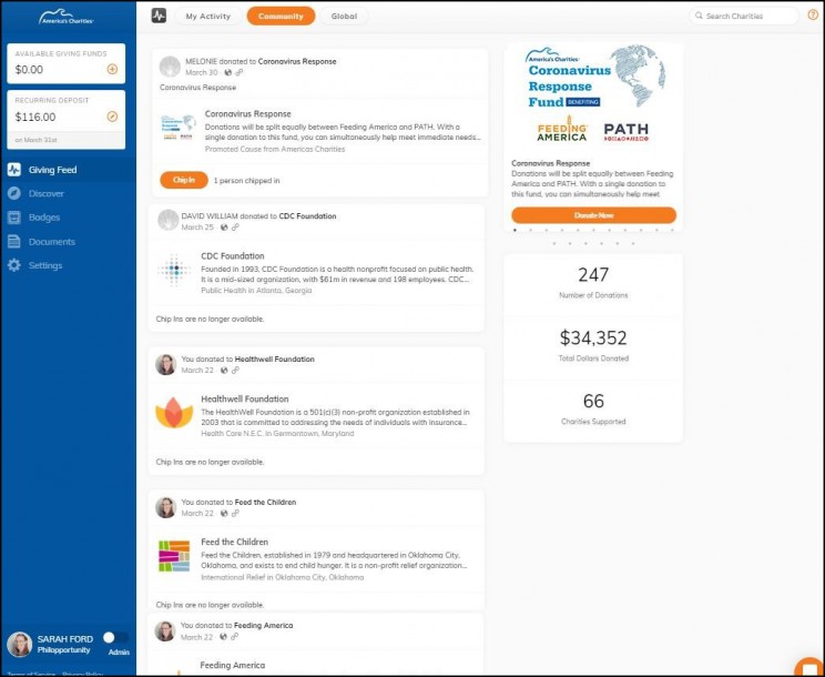 Benefits of Modern Workplace Giving in time of COVID-19 coronavirus